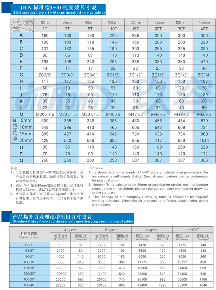 標準型麻豆福利视频缸參數規格表