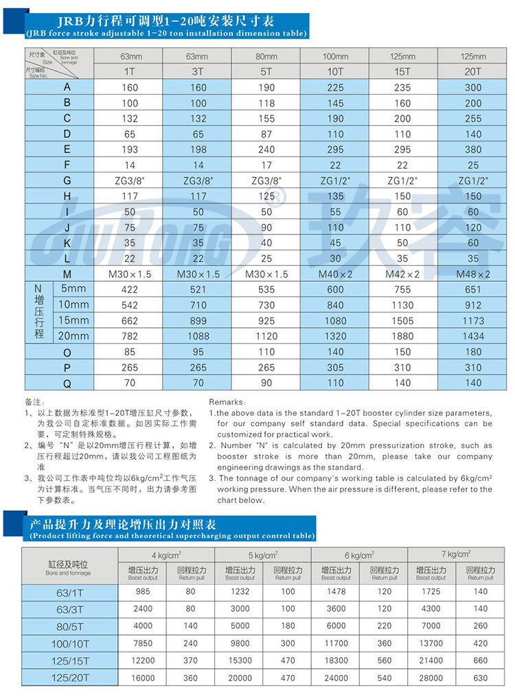 力行程可調麻豆福利视频缸參數規格表