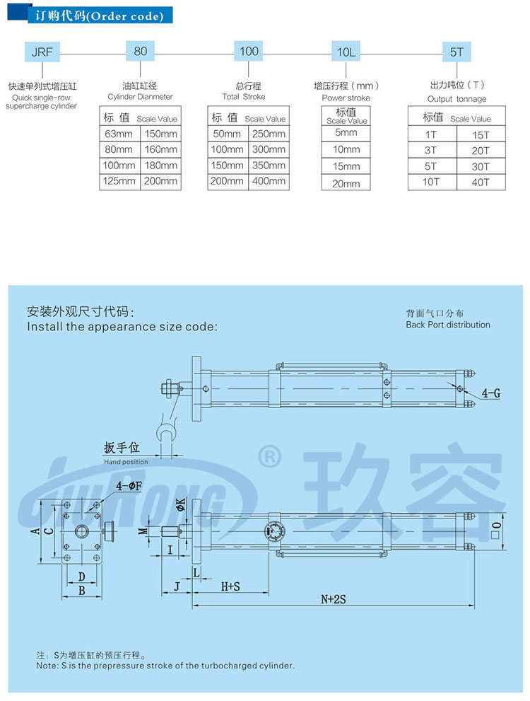 快速單列式麻豆福利视频缸訂購尺寸代碼