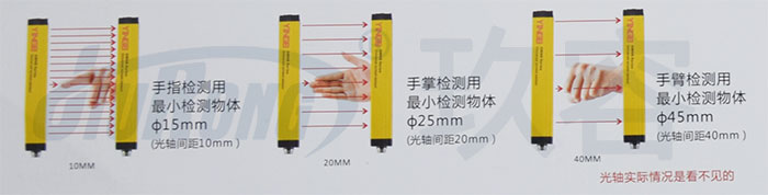国产麻豆小电影JRI麻豆福利视频缸衝壓機光幕傳感器